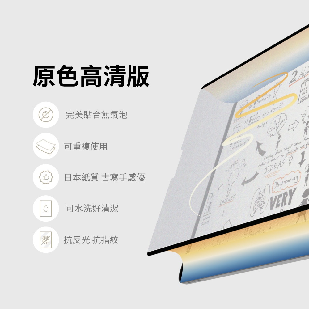 eiP 奈米2膜類紙膜 磁吸式 可拆卸 類紙膜 iPad 保護貼 可拆式 抗藍光版｜普通版-細節圖3