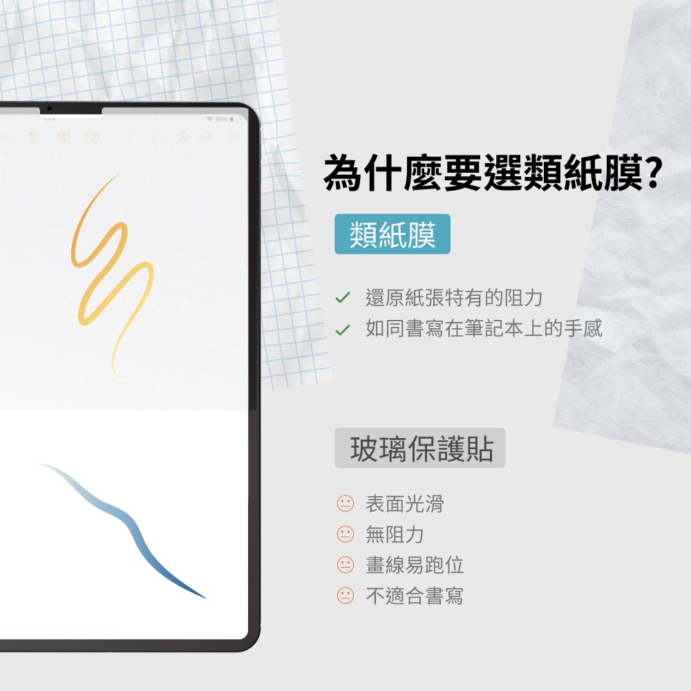 eiP 奈米2膜類紙膜 磁吸式 可拆卸 類紙膜 iPad 保護貼 可拆式 抗藍光版｜普通版-細節圖7