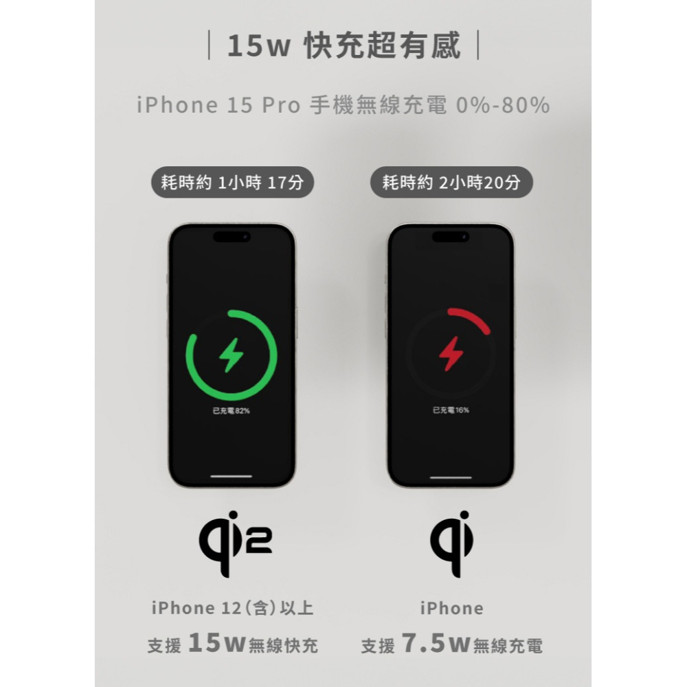Allite WQ1 2+1 磁吸無線充電座｜Qi2認證｜解鎖-細節圖5