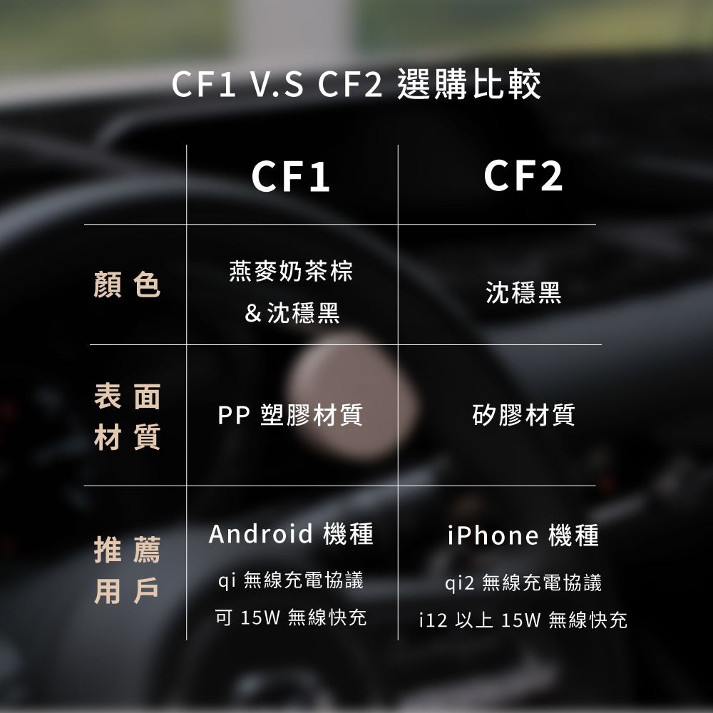 Allite CF2 多功能 MagSafe磁吸充電手機架 Qi2 車用支架 手機支架 快充 手機架-細節圖6