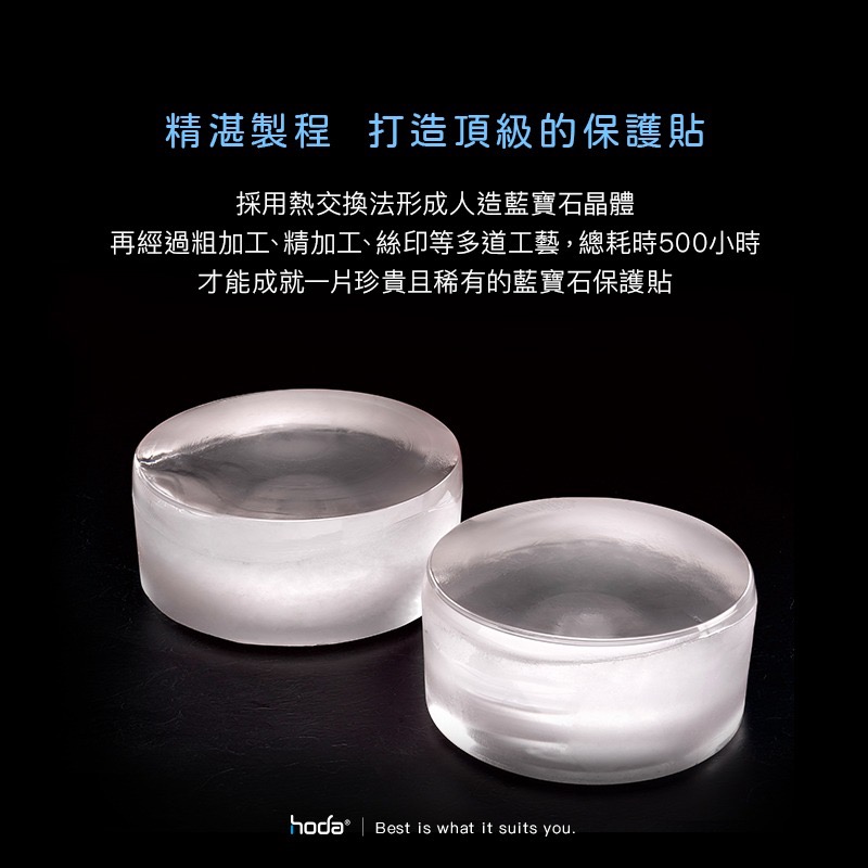 HODA｜藍寶石鏡頭貼｜15 Pro／15 Pro Max-細節圖4