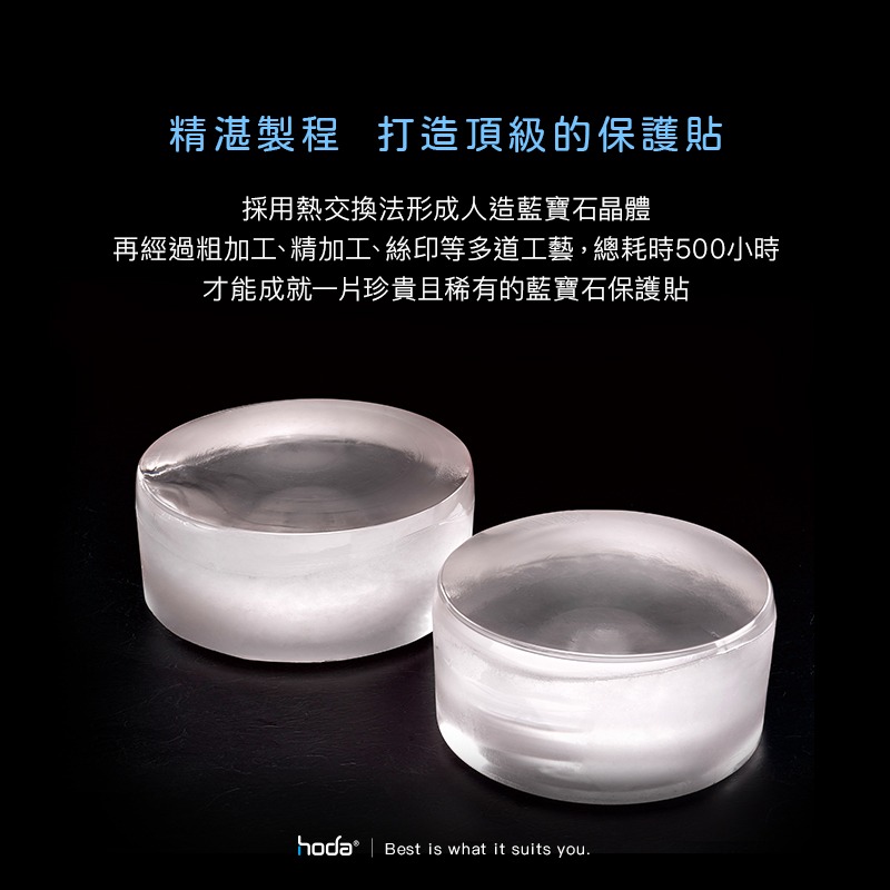 HODA｜藍寶石鏡頭貼｜15／15 Plus-細節圖4