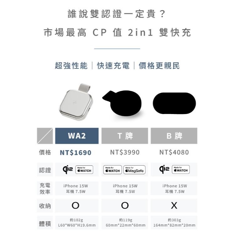 Allite Power Go Qi2 磁吸折疊無線充電器-細節圖11