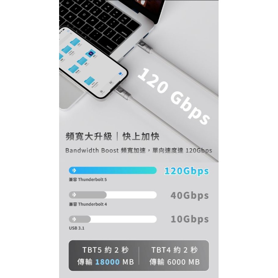 Allite Max Cable 閃速快充傳輸線 240W USB-C to C 快充線 傳輸線 Type-C 充電線-細節圖5