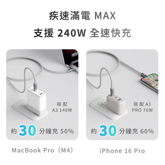 Allite Max Cable 閃速快充傳輸線 240W USB-C to C 快充線 傳輸線 Type-C 充電線-細節圖6