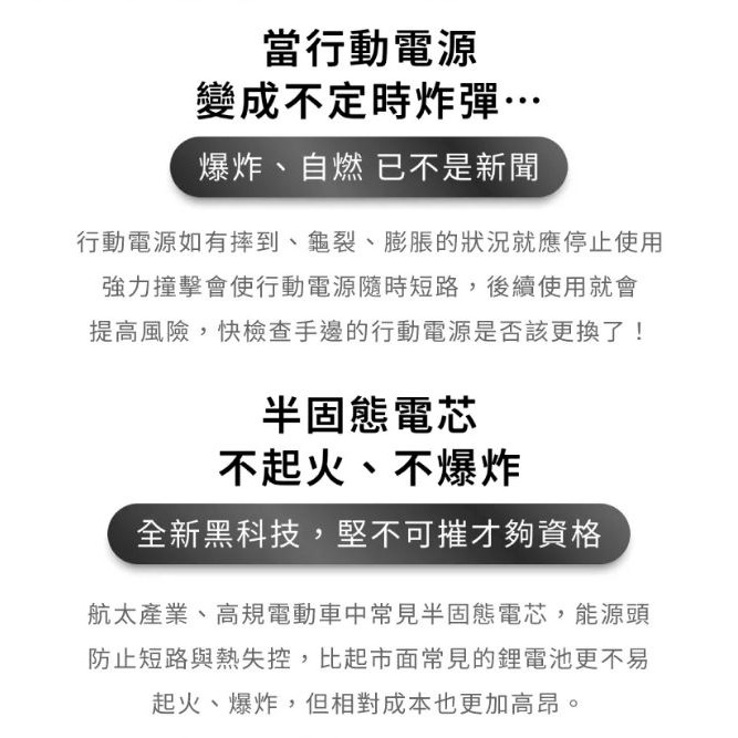 Allite  防爆充半固態行動電源 5000mAh / 10000mAh  3CCC認證標示Wh可帶上飛機✈️-細節圖4