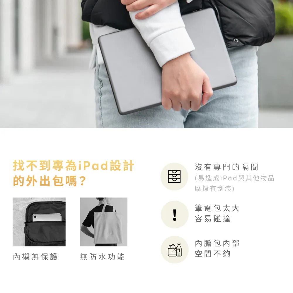 eiP 小平包2代平板保護包 iPad 11/Air5.6.7/Pro收納包 平板包 內膽包 筆電包-細節圖2