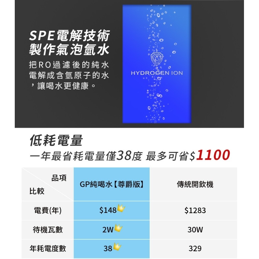 G-PLUS  GP純喝水-RO尊爵版瞬熱開飲機GP-W02HR-細節圖2