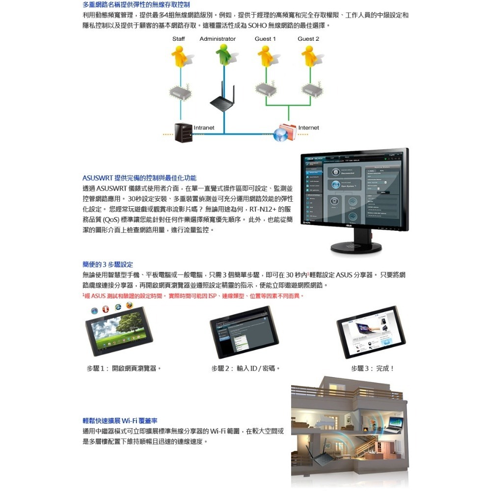 ASUS RT-N12+ B1 Wireless-N300 無線分享器-細節圖3