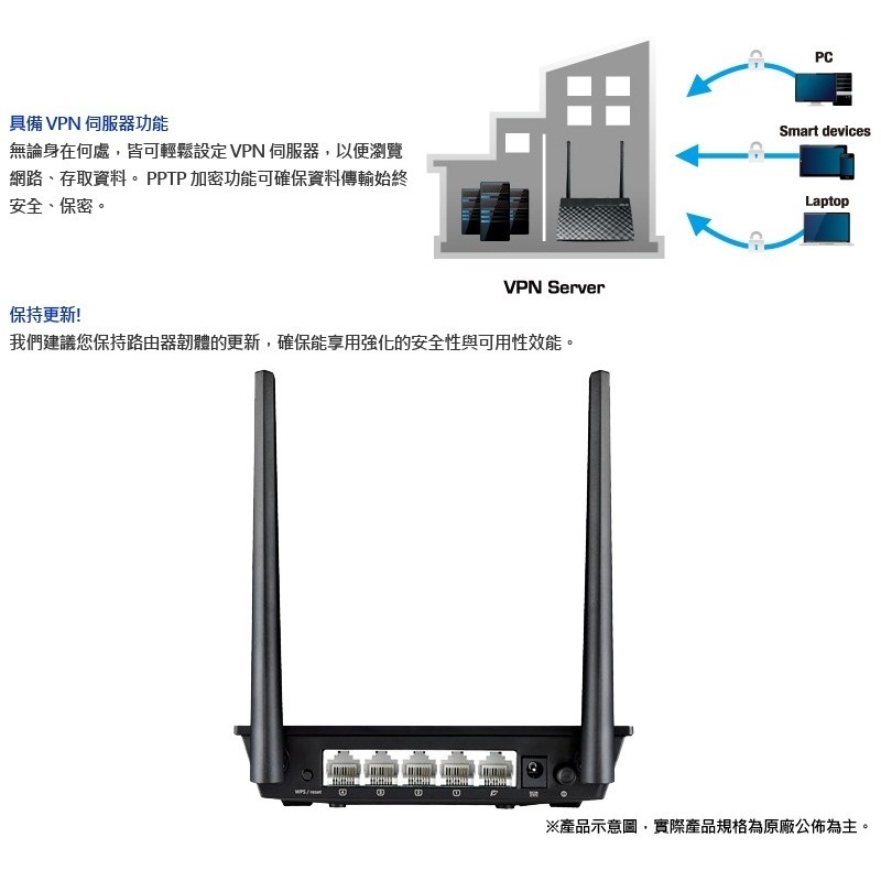 ASUS RT-N12+ B1 Wireless-N300 無線分享器-細節圖4