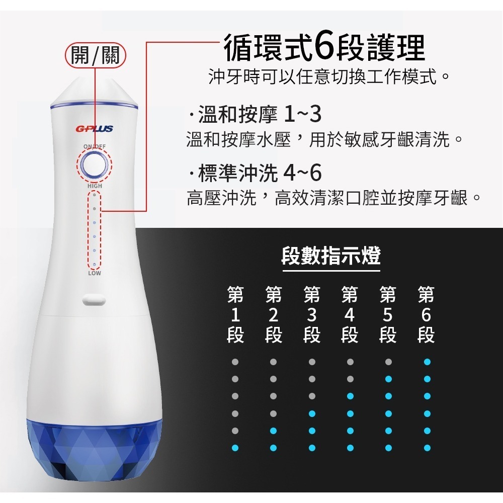 G-PLUS  水鑽沖牙機酷炫版EW-AP003A-細節圖4