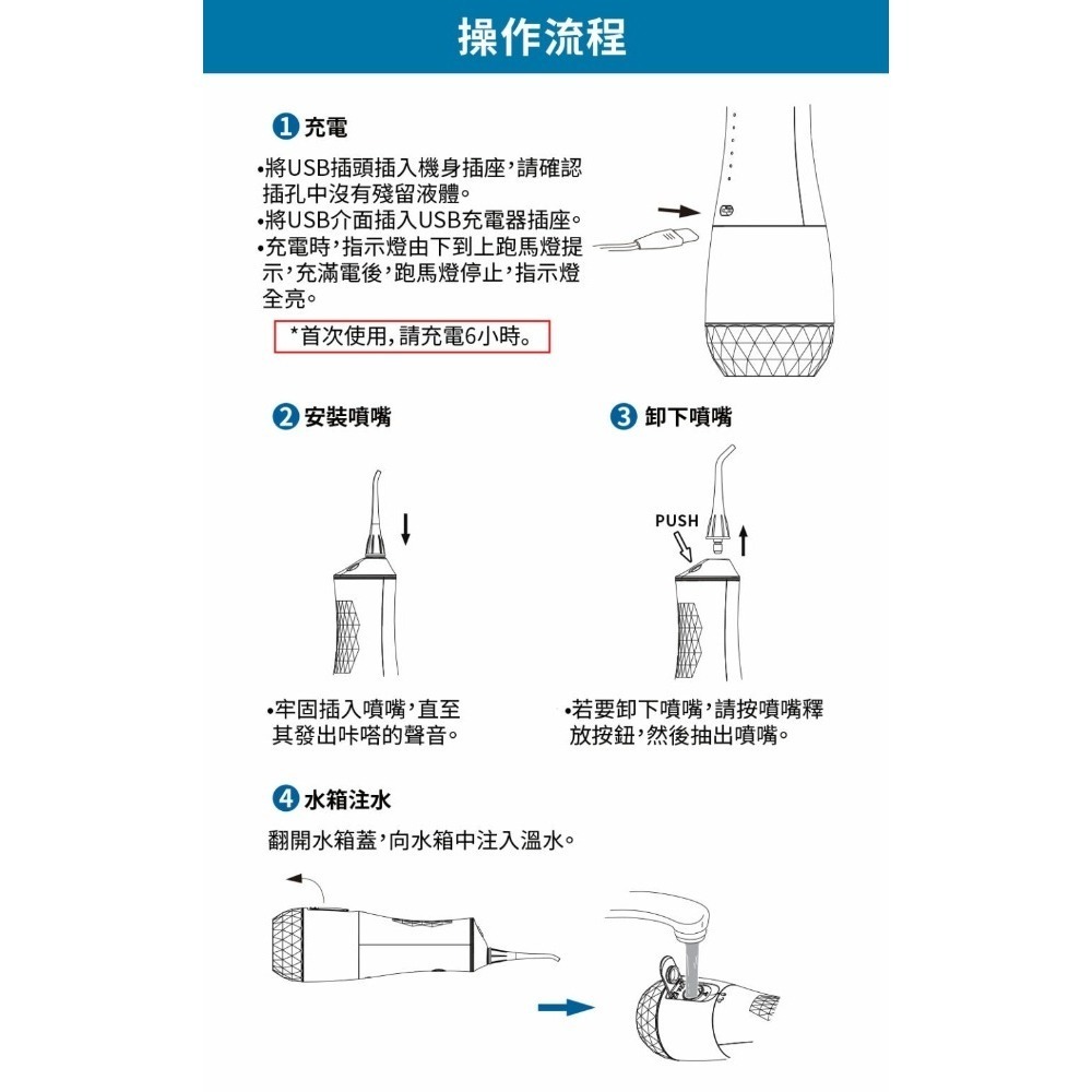 G-PLUS  水鑽沖牙機酷炫版EW-AP003A-細節圖9