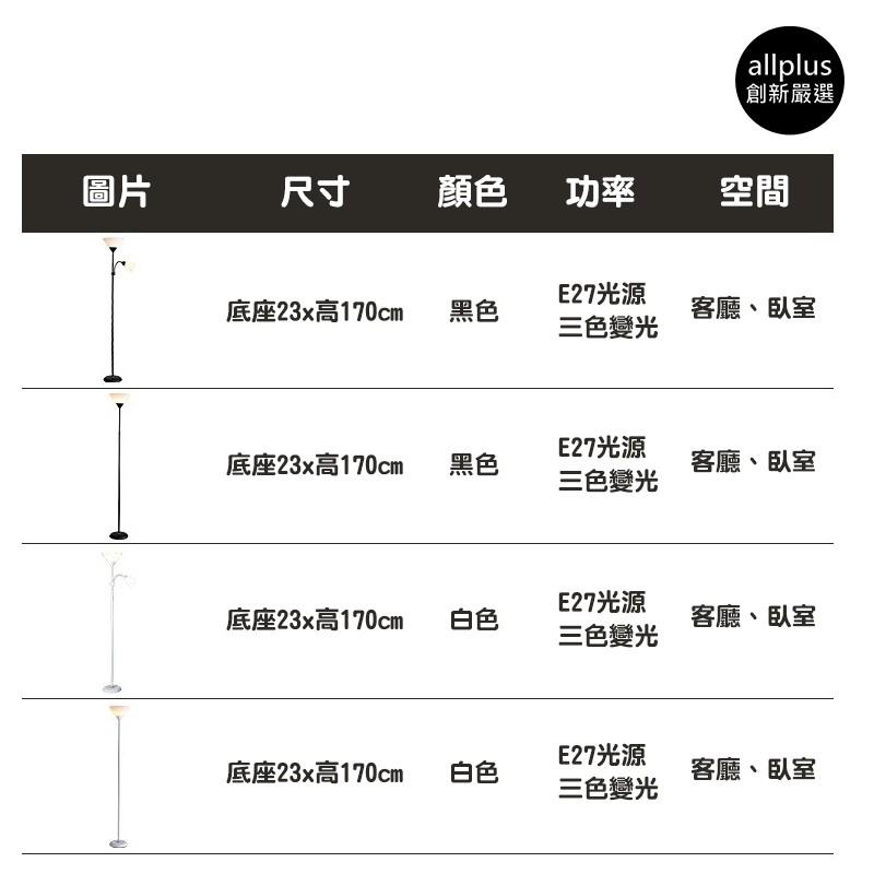 『台灣24H出貨』北歐風床頭燈 臥室落地燈 房間燈 廚房燈 閱讀燈 雙頭燈 照明燈 護眼落地燈 床頭落地燈 雙頭單頭燈-細節圖3