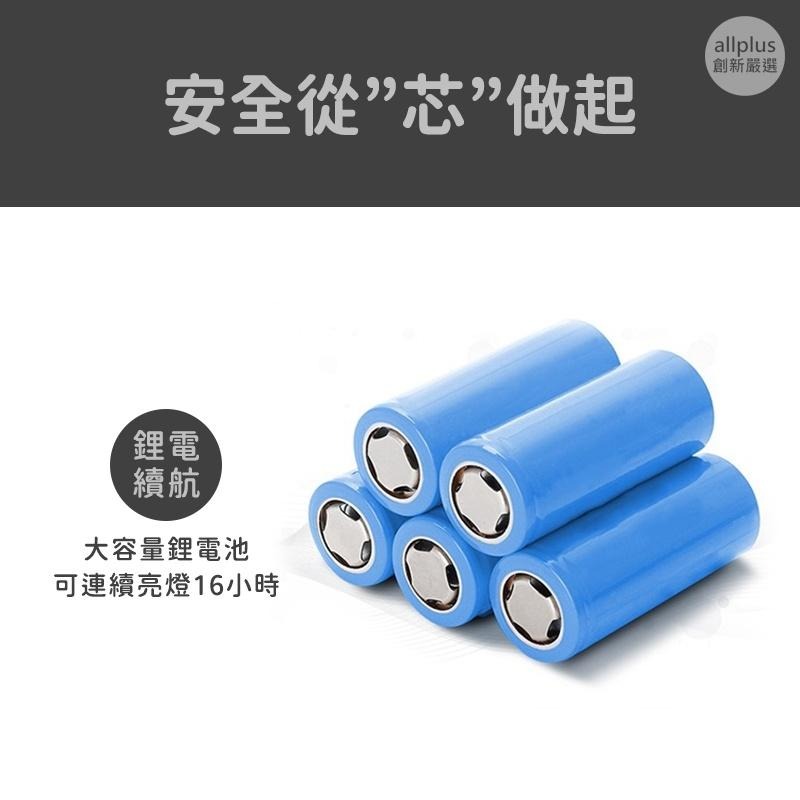 『台灣24H出貨』LED太陽能戶外燈 太陽能感應燈 太陽能照明陽 台太陽能燈燈 太陽能庭院燈 太陽能燈 太陽能壁燈-細節圖5