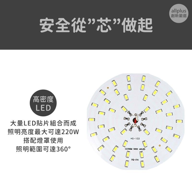 『台灣24H出貨』LED太陽能戶外燈 太陽能感應燈 太陽能照明陽 台太陽能燈燈 太陽能庭院燈 太陽能燈 太陽能壁燈-細節圖6