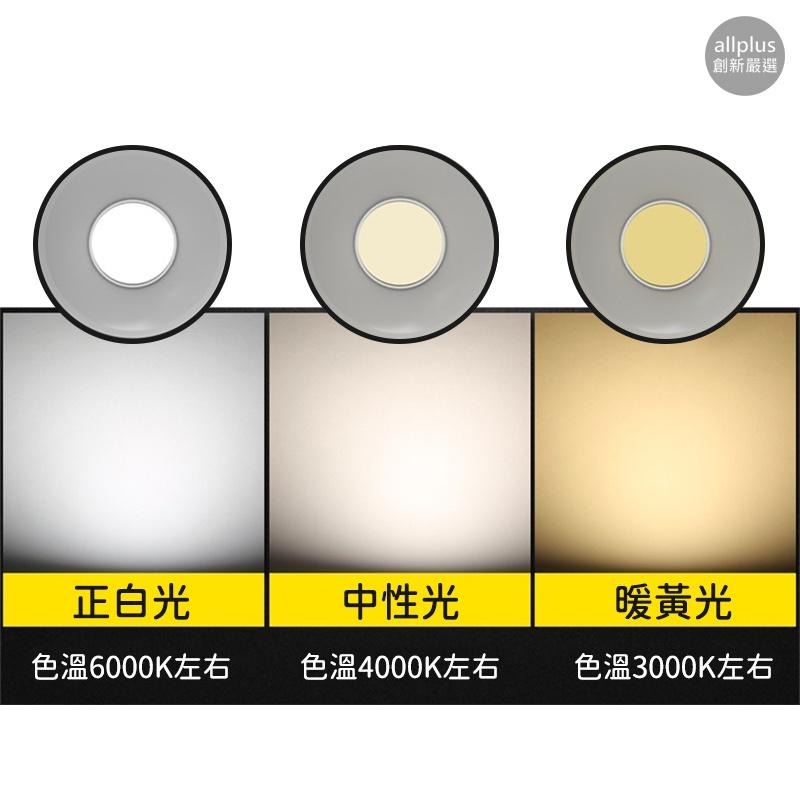 『台灣24H出貨』LED太陽能戶外燈 太陽能感應燈 太陽能照明陽 台太陽能燈燈 太陽能庭院燈 太陽能燈 太陽能壁燈-細節圖8