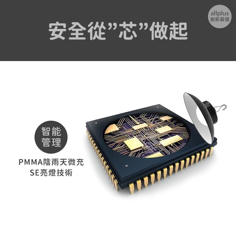 『台灣24H出貨』LED太陽能戶外燈 太陽能感應燈 太陽能照明陽 台太陽能燈燈 太陽能庭院燈 太陽能燈 太陽能壁燈-細節圖7