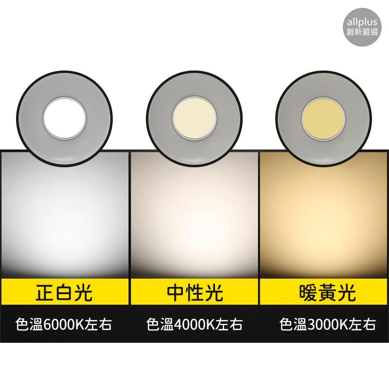 『台灣24H出貨』LED太陽能戶外燈 太陽能感應燈 太陽能照明陽 台太陽能燈燈 太陽能庭院燈 太陽能燈 太陽能壁燈-細節圖8