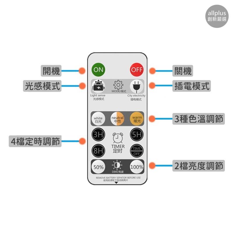 『台灣24H出貨』LED太陽能戶外燈 太陽能感應燈 太陽能照明陽 台太陽能燈燈 太陽能庭院燈 太陽能燈 太陽能壁燈-細節圖9