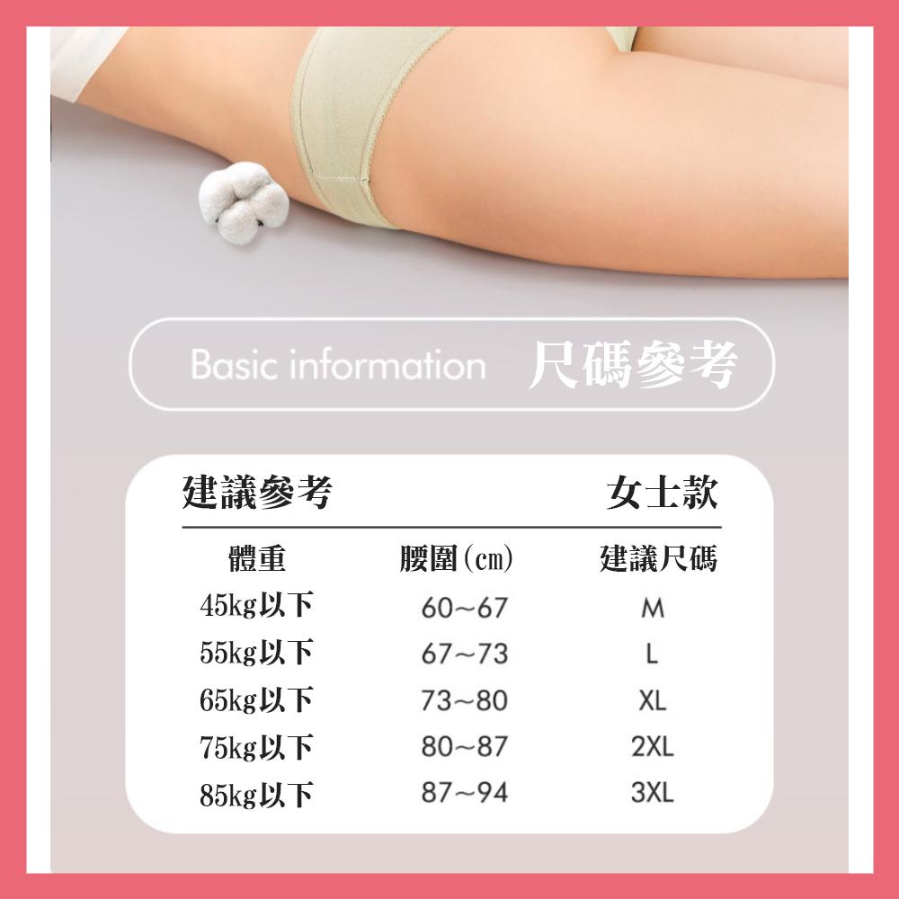 『台灣24H出貨』一次性內褲 拋棄式內褲 免洗內褲 純棉內褲 產後內褲 月子內褲 旅行內褲 無菌內褲 日拋性內褲 莫蘭迪-細節圖8