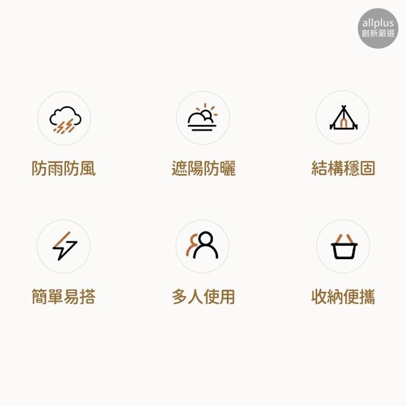 『台灣24H出貨』 天幕帳蓬 露營天幕帳 天幕桿 露營用具 蝶型天幕 遮陽帳篷 露營天幕 防水地墊 天幕 露營用品-細節圖3