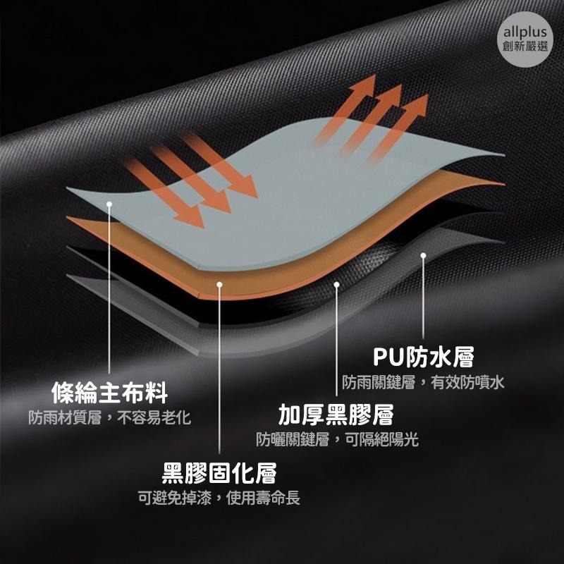 『台灣24H出貨』 天幕帳蓬 露營天幕帳 天幕桿 露營用具 蝶型天幕 遮陽帳篷 露營天幕 防水地墊 天幕 露營用品-細節圖4