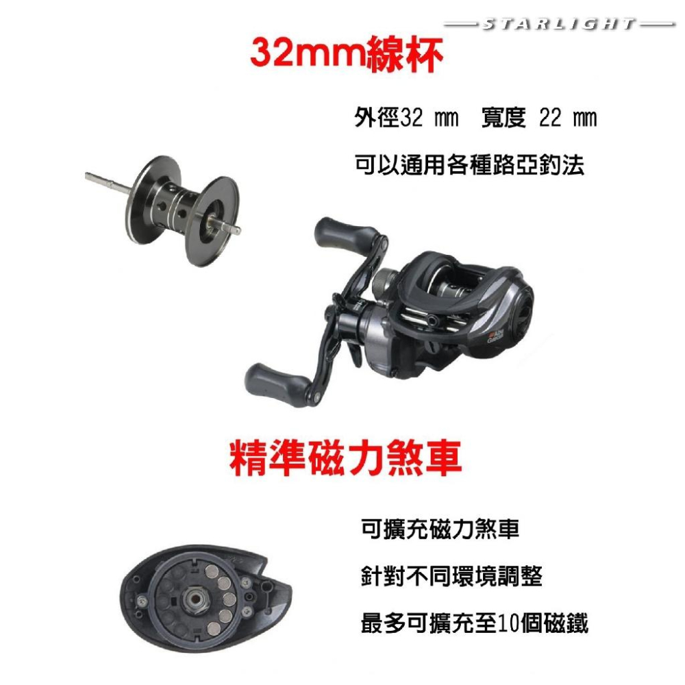 【星光釣具】Abu Garcia PROMAX4 MAX4 小烏龜 路亞 捲線器 恆達-細節圖5