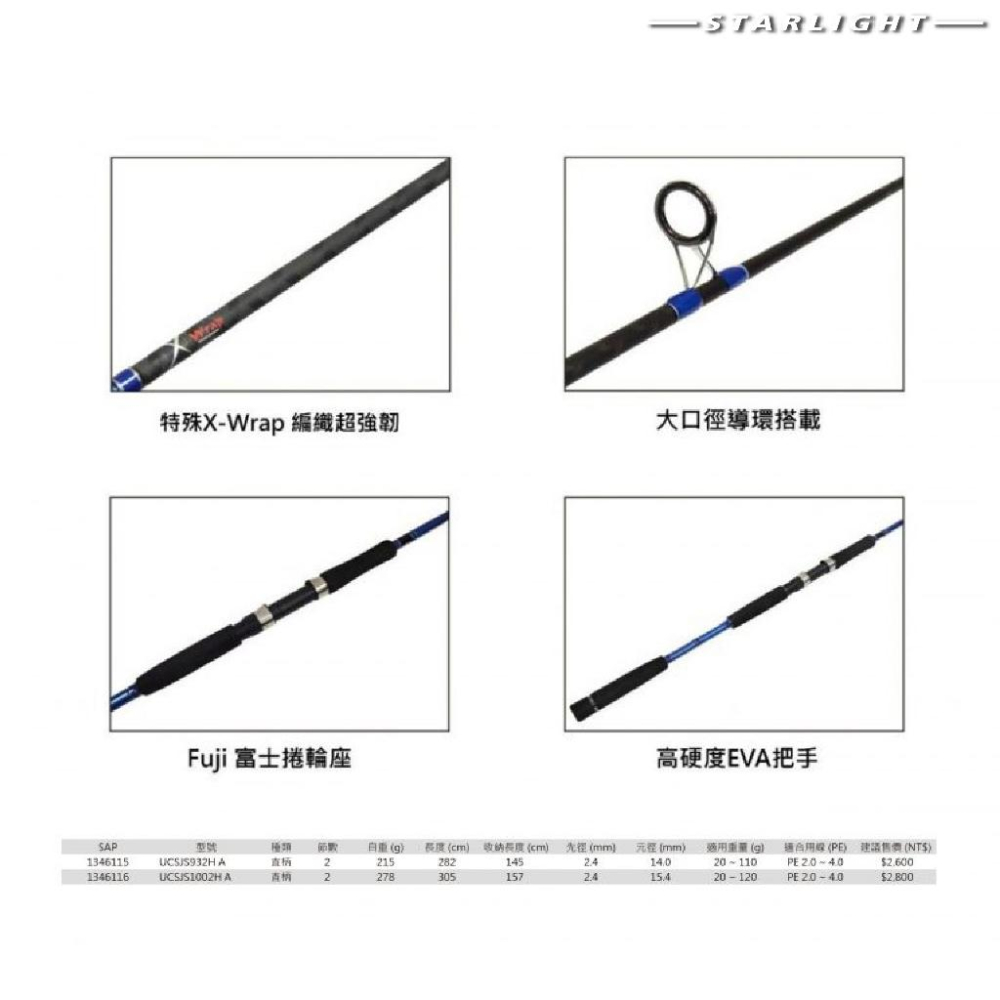 【星光釣具】ABU Ultracast Inshore 岸拋竿 路亞竿 恆達-細節圖3