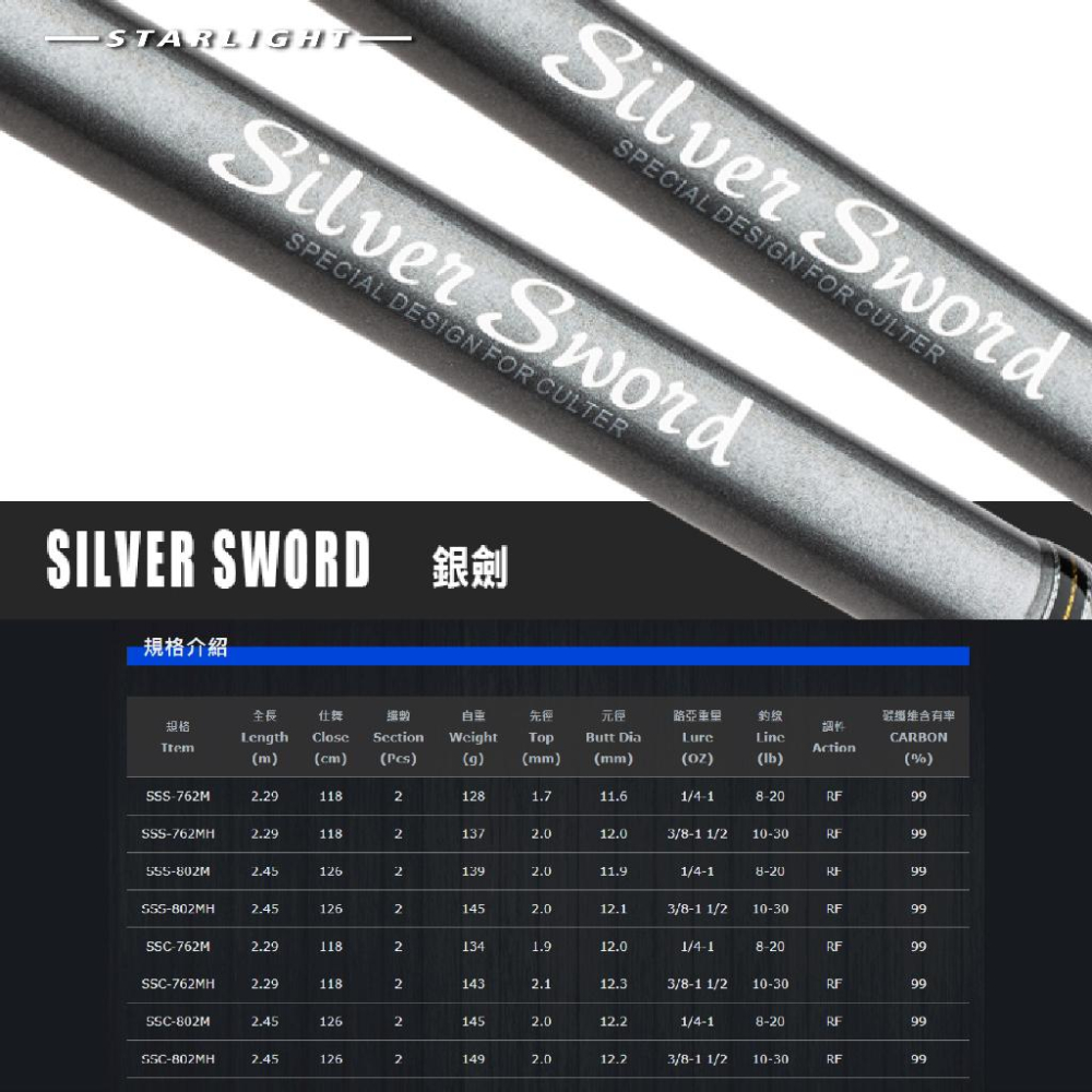 【星光釣具】漁拓 HR 銀劍/SILVER SWORD/翹嘴-細節圖2