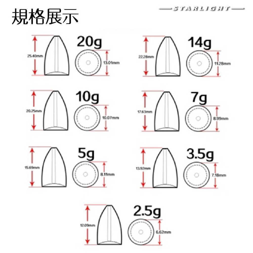 【星光釣具】釣魚鉛 子彈鉛 德州釣組 彈頭鉛 路亞釣組 軟蟲 防掛障礙 足重足克 內壁光滑 釣魚-細節圖2