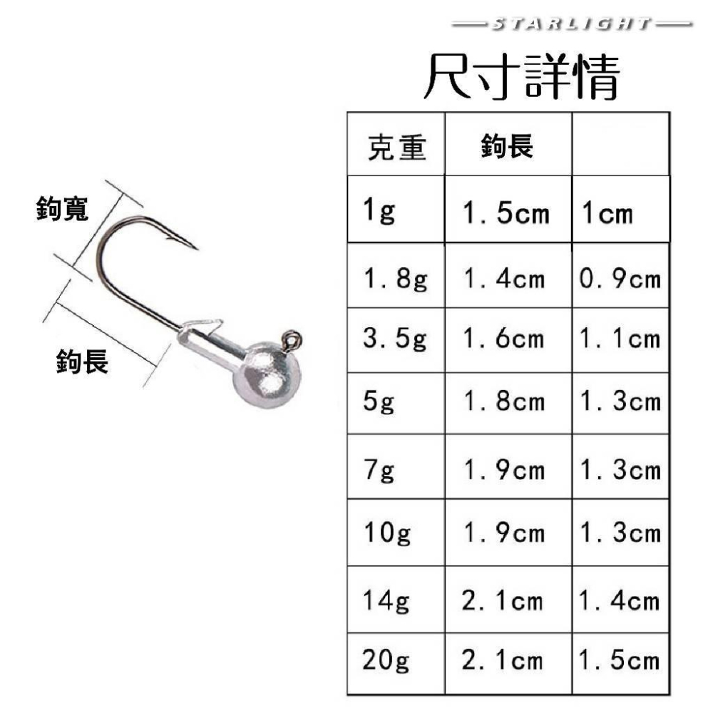 【星光釣具】路亞假餌 微物 根釣鈎 根釣鉤 鉛頭鉤 汲頭鈎 釣魚 淡水 海水 港口 河流 淺灘 礁岩 釣魚假餌-細節圖5