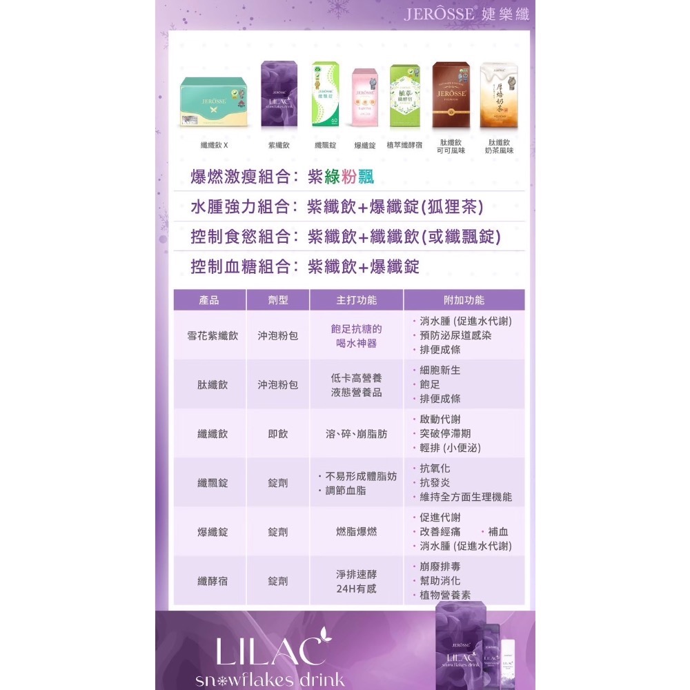 婕樂纖｜紫纖飲（目前現貨一個出清便宜售）-細節圖3