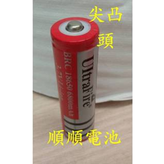 凸頭