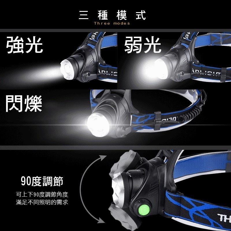 LED頭燈 L2燈芯 爆亮 修車燈 大功率 防水 強光 充電 頭燈 登山燈 釣魚燈 露營燈 探照燈 頭燈-細節圖2