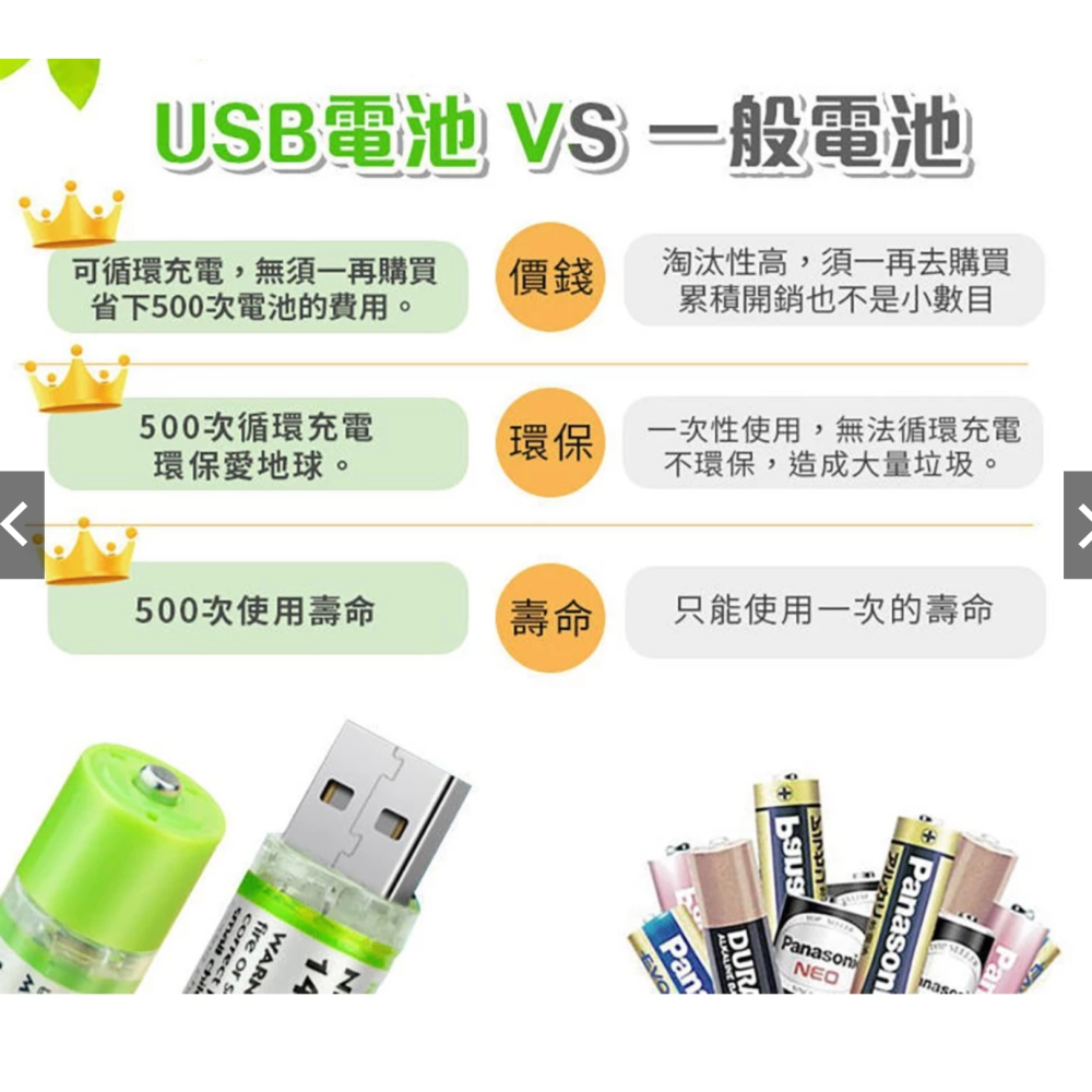 USB 充電電池 最大容量1450mah 3號電池 環保 三號電池 USB電池 AAA電池 可重複使用-細節圖4