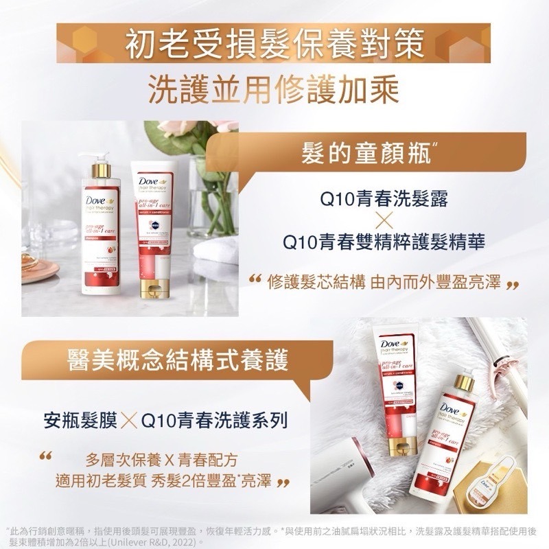 DOVE 多芬髮結構修護洗髮露.精380ml (C50強韌/Q10青春/HA10玻尿酸)-細節圖3