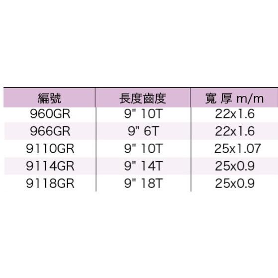 LENOX狼牌 960GR 966GR 9110GR 9114GR 9118GR  弧形 鍍鈦金屬 軍刀鋸片 #五支/卡-細節圖2