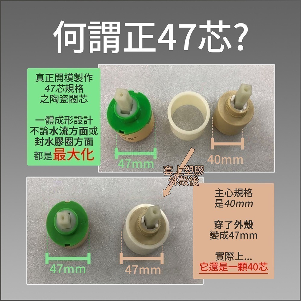 蝴蝶衛浴~【沐浴龍頭】HK-8721 MIT台製.微笑標章.47芯.冷熱混合.大流量.專利分水-細節圖7