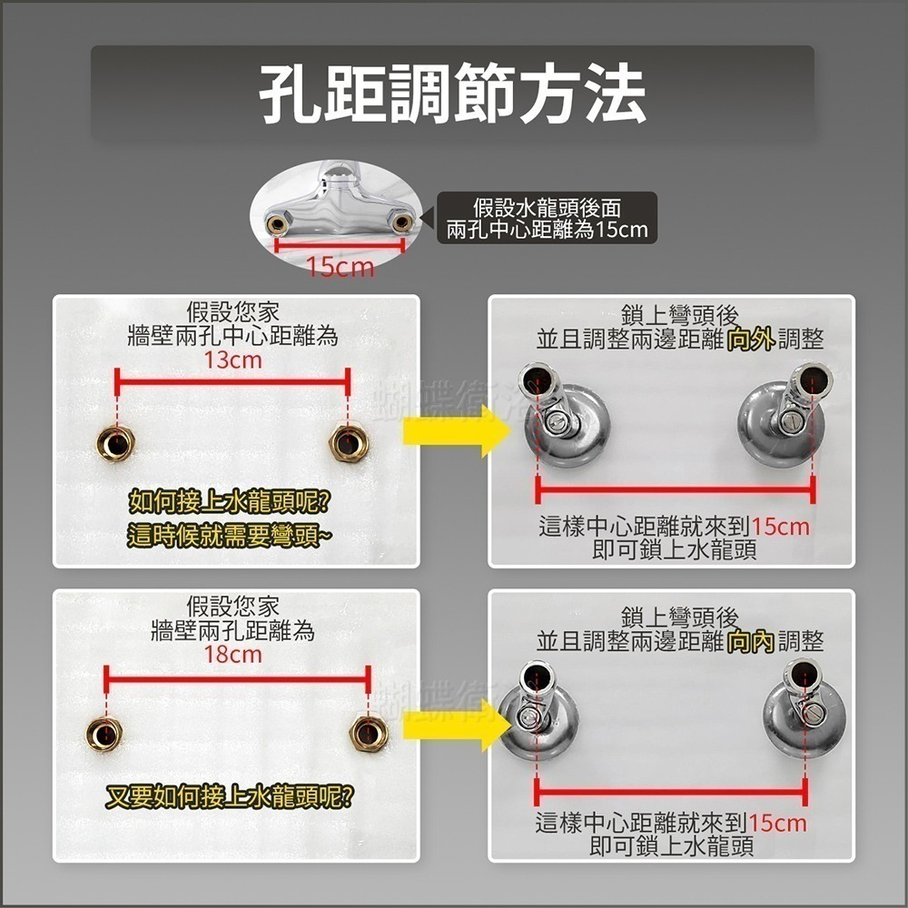 蝴蝶衛浴~【沐浴龍頭】HK-8721 MIT台製.微笑標章.47芯.冷熱混合.大流量.專利分水-細節圖8