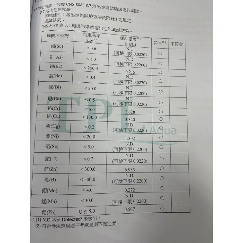 蝴蝶衛浴~【LF無鉛認證】304不鏽鋼廚房水龍頭.萬向廚房水龍頭.無鉛龍頭.出水高度角度隨意調整.冷熱混合-細節圖6