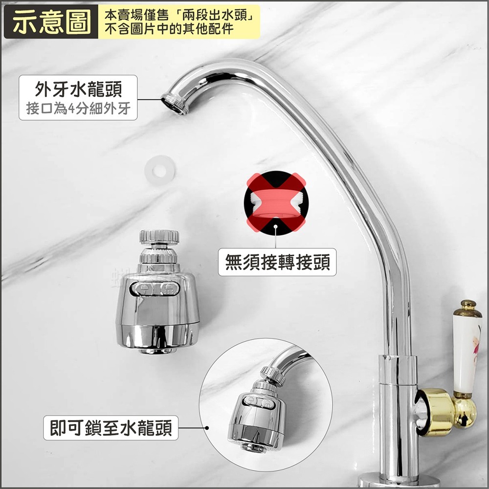 蝴蝶衛浴~【兩段式出水頭】四款.大出水頭+花灑噴頭.按鍵切換.360度轉動.起泡器.起泡頭.整流器.花灑頭-細節圖3