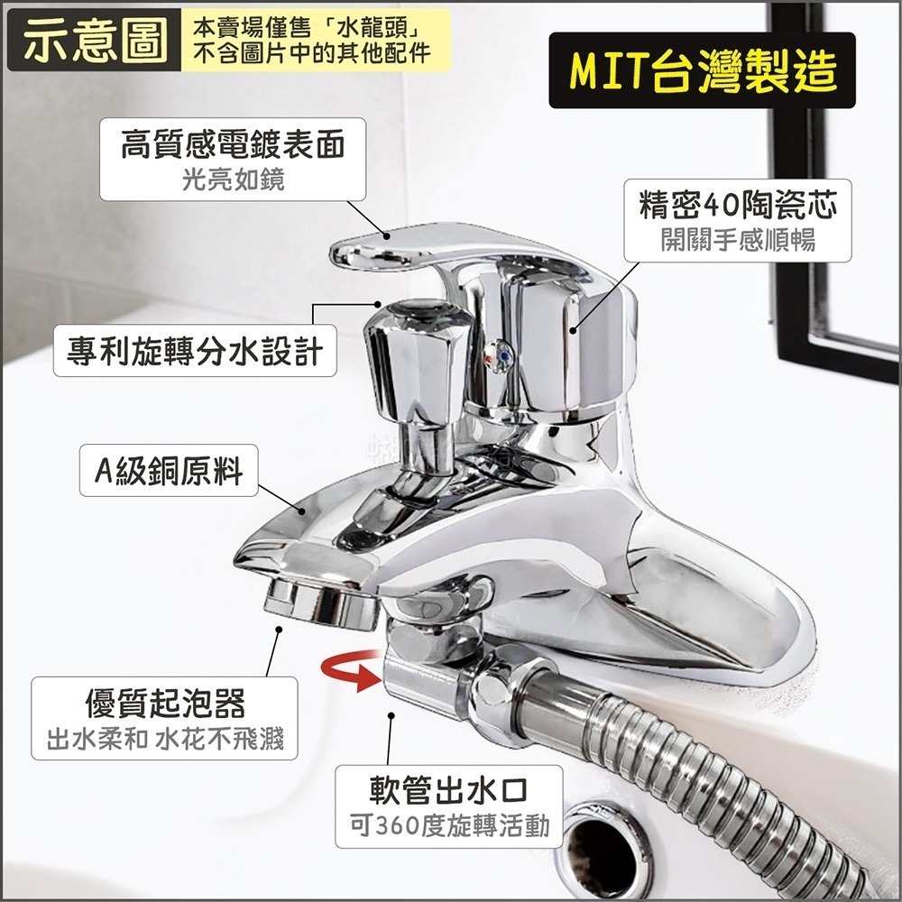 蝴蝶衛浴~【雙孔兩用龍頭】台製.40芯.冷熱混合.沐浴+洗手兩功能.雙孔附沐浴.雙孔面盆水龍頭-細節圖4
