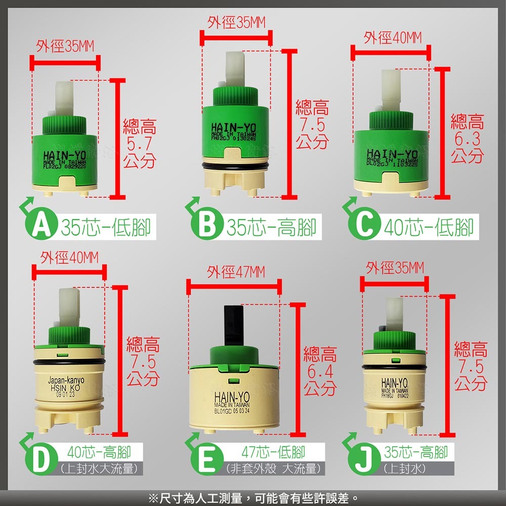 蝴蝶衛浴~【台製 陶瓷閥芯綜合賣場】出水控制閥.冷熱陶瓷芯軸.HY翰優.PJ沛玖.水龍頭心臟-細節圖2