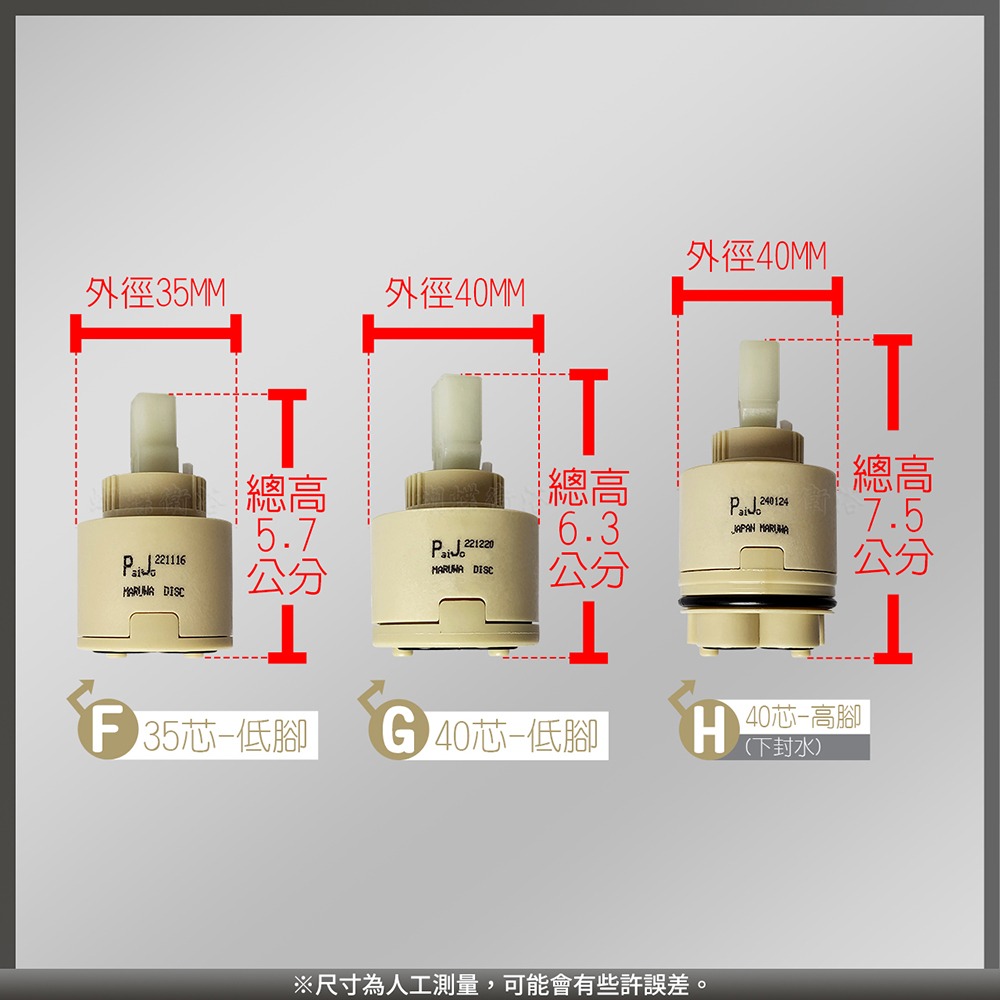 蝴蝶衛浴~【台製 陶瓷閥芯綜合賣場】出水控制閥.冷熱陶瓷芯軸.HY翰優.PJ沛玖.水龍頭心臟-細節圖3