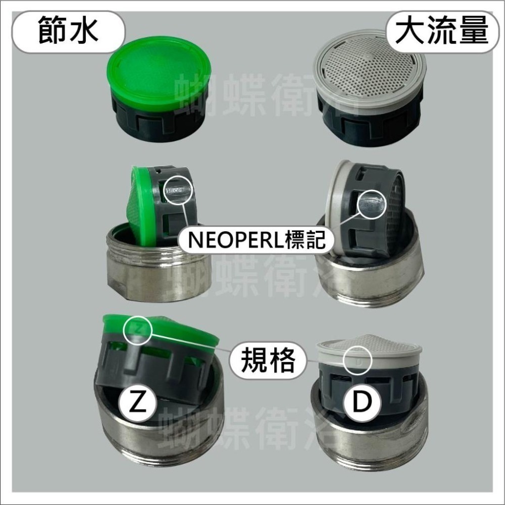 蝴蝶衛浴~【NEOPERL瑞士起泡器】NEOPERL.瑞士起泡器.出水口.節流出水口.大流量起泡頭.304外殼-細節圖5