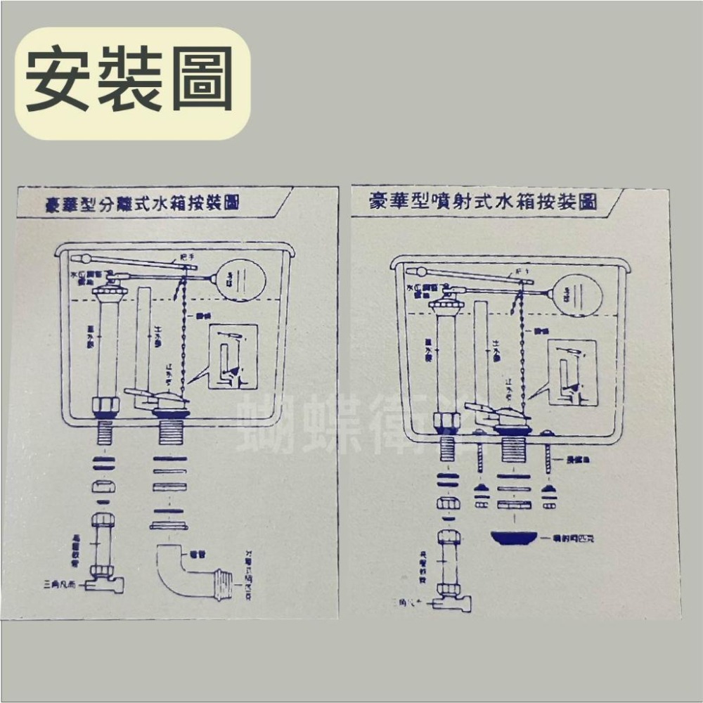 蝴蝶衛浴~【台製 馬桶水箱低另件(噴射/分離)】台製馬桶水箱分離式低另件.水箱控制器,馬桶開關.馬桶排水.馬桶水箱-細節圖3
