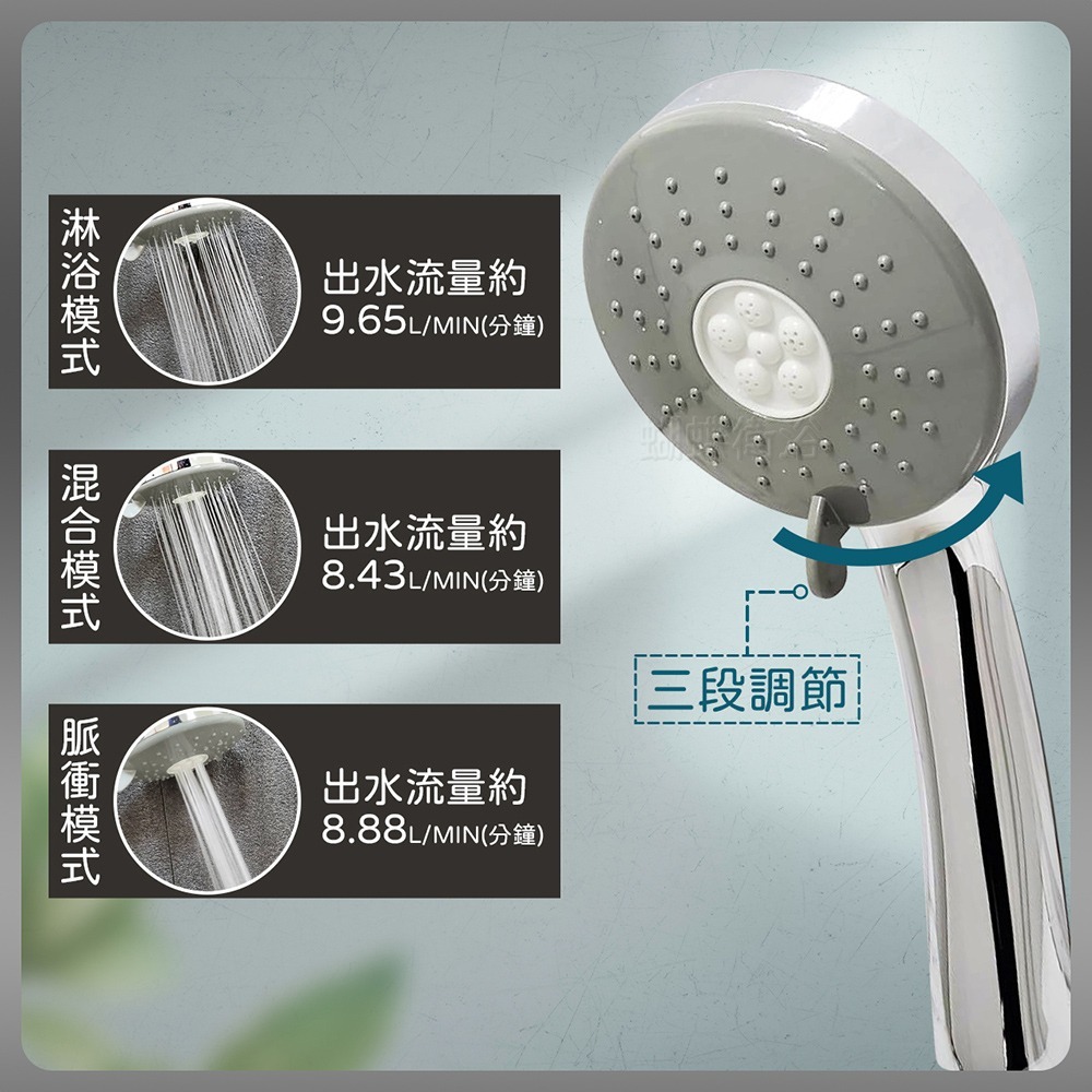 蝴蝶衛浴~【三段出水 沐浴蓮蓬頭】可拆洗設計.大流量出水.高質感電鍍.手持花灑.淋浴蓮蓬頭-細節圖4