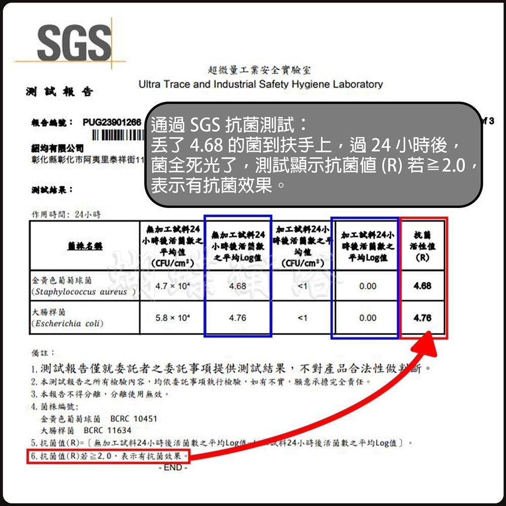 蝴蝶衛浴~抗菌安全扶手【夜光+防滑設計】手動上翻浴室扶手.無障礙.不鏽鋼.浴室.廁所.上掀扶手.通過SGS抗菌測試-細節圖7