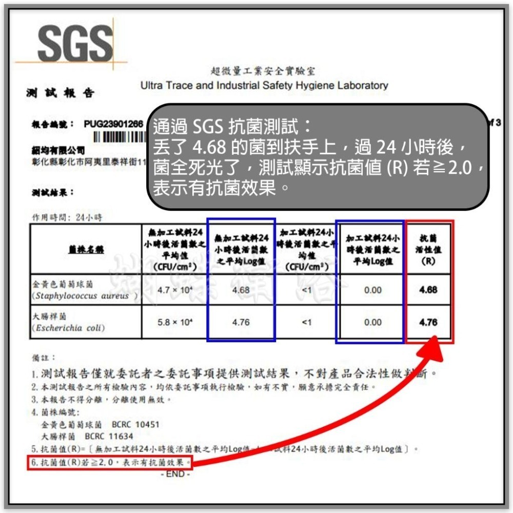 蝴蝶衛浴~抗菌安全扶手斜臂三點【穩固 大角度】斜臂型浴室扶手.無障礙.不鏽鋼.浴室.廁所.夜光防滑.通過SGS抗菌測試-細節圖7