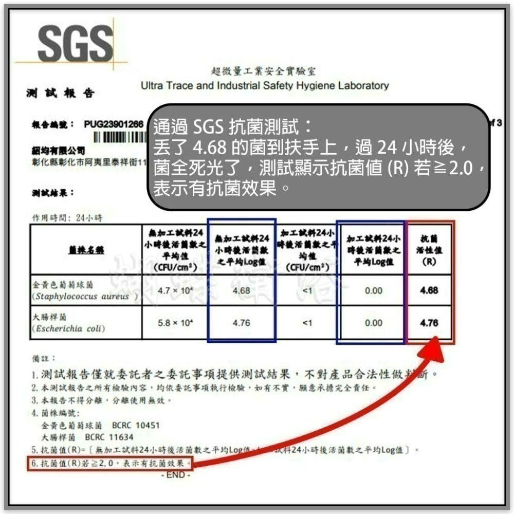 蝴蝶衛浴~抗菌安全扶手【抗菌防滑設計 黃白兩色】亮麗.C型一字扶手.無障礙.不鏽鋼.浴室.通過SGS抗菌測試-細節圖7